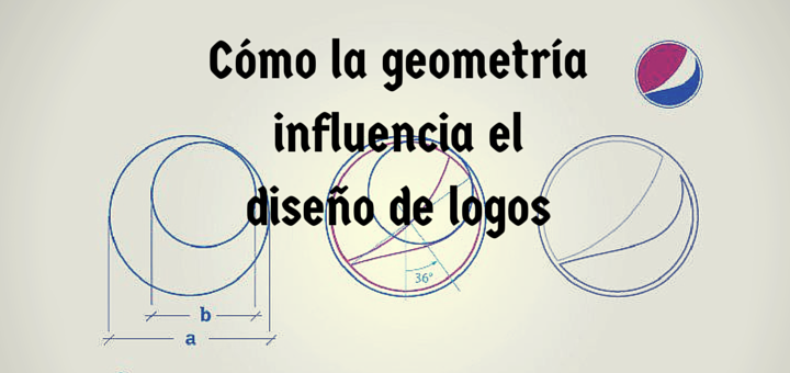 Influencia de la geometría el diseño de logos - Parte 1 ⭐